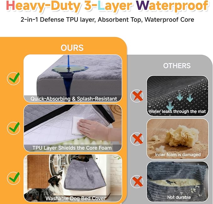 Waterproof Dog Bed for Large Dogs, Outdoor Orthopedic XL Dog Bed with Reversible & Washable Cover, Egg Crate Foam, Anti-Slip, 44" x 32", Gray
