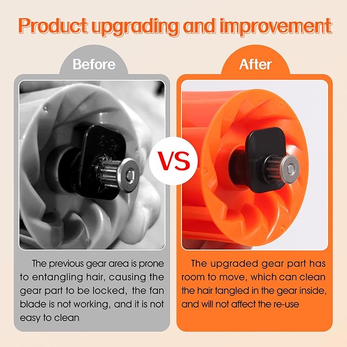 Upgraded Vacuum Pet Hair Power Brush Tool Attachment Compatible With Shark HV300 HV320 HV322 NV752 NV650 NV680 NV800 NV150 LA502 ZU560 ZU561 ZU60 AZ2001 HZ2002 UV725 Vacuum Replacement Parts Orange