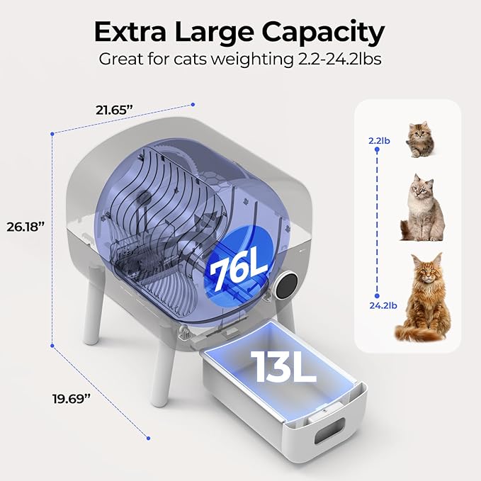 Fsitego Self Cleaning Cat Litter Box: Extra Large Automatic Litter Box for Multiple Cats, Odor-Free, App-Controlled, Ambient Light Waste Disposal