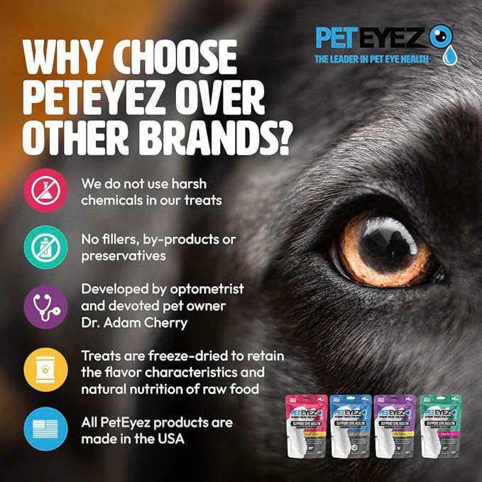 PetEyez Tear Stain Remover Vitamin Treats for Dogs - Support Eye Health & Reduce Itching & Tear Stain Buildup - 100% Natural Dog Treats with Superfoods, Antioxidants & Nutrients - Chicken - 1oz
