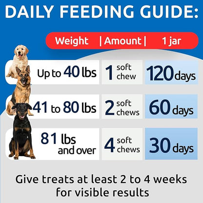 BARK&SPARK No Poo Chews for Dogs - Coprophagia & Stool Eating Deterrent with Probiotics, Digestive Enzymes & Breath Aid Support - Stop Dog Poop Eating