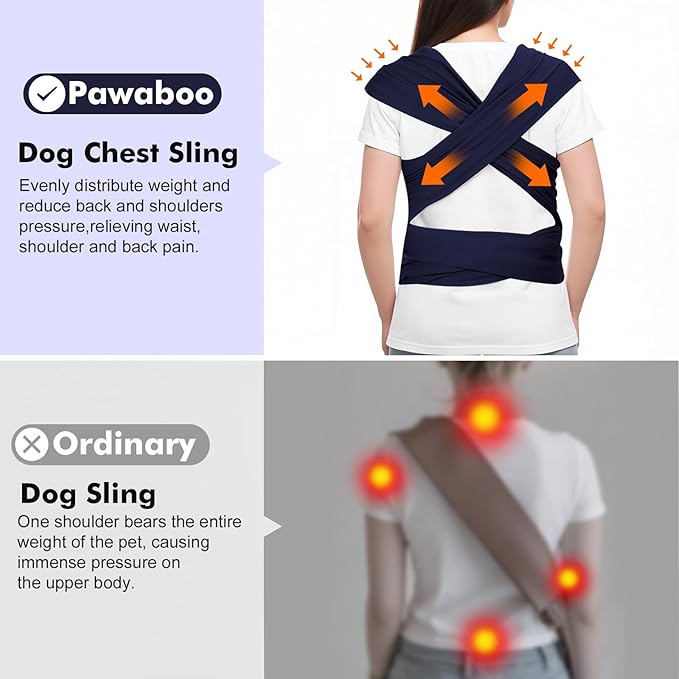 Pawaboo Pet Sling Carrier, Hands Free Dog Carrier Sling for Small Dogs and Cats, Puppy Kitten Pouch Soft Cotton Front Facing Cat Carriers Papoose, Reduce Back Neck Pain, Navy Blue