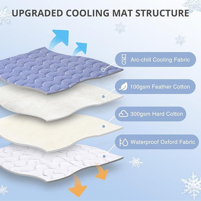 Dog Cooling Mat, Double-Sided Cooling Pet Pad, 55" x 39" Arc-Chill Cool Fiber & Q-MAX>0.45, Soft Breathable Pet Bed for Couch, Crate & Car, Foldable & Washable Summer Pet Blanket - XL