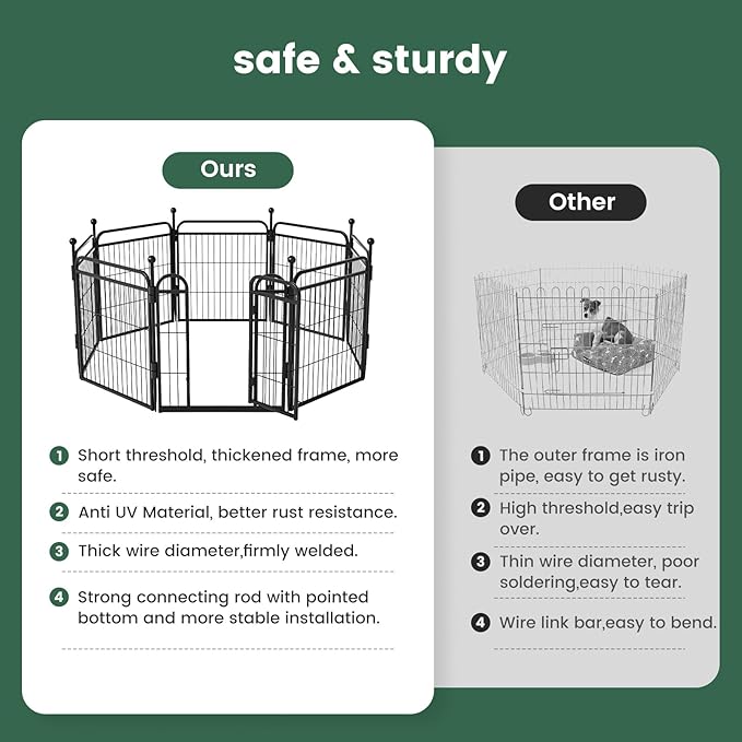 Gardner Pet Dog Playpens, 32" H 2 Add-on Panels for Small/Medium/Large Dogs, Foldable Pet Play Yard Gate Extensions, Pet Playpen, Anti-Rust, Quick Install, Black