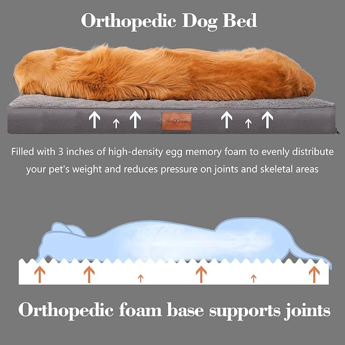 Waterproof Dog Beds for Large Sized Dogs - Orthopedic Dog Bed Washable Crate Pad 36 inch, Large Egg Crate Foam Pet Bed Mat with Removable Cover, Anti-Slip Kennel Pad, 36''×27'', Grey
