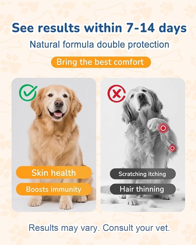 Dog Allergy Chews 260Ct - 23oz Dog Supplements for Itchy Skin and Paw Licking, USA Lab Formula with Probiotics, Dogs are Human Multivitamin Itch Relief, Boost Immune System