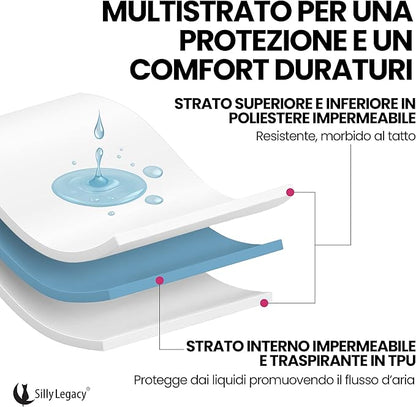 SILLY LEGACY Thin Reversible Waterproof Protective Bed Cover (Queen Size, 96 x 82 inch), for Dogs and Cats, Babies; Incontinence, Dirt, Drool
