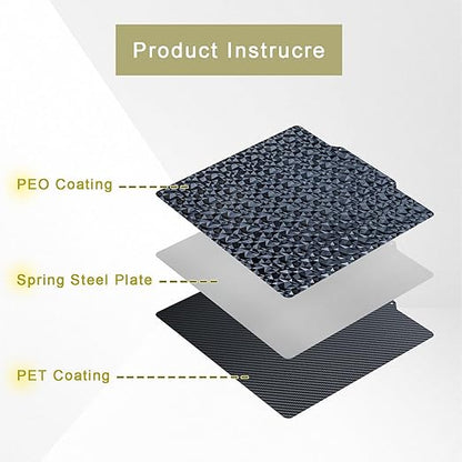 220mm (NO Magnetic Base) PEO (Diamond Pattern) & PET (Carbon Fiber Pattern) 3D Printer Build Plate Adhesive Print Bed Artilery Genius A net A6 A8