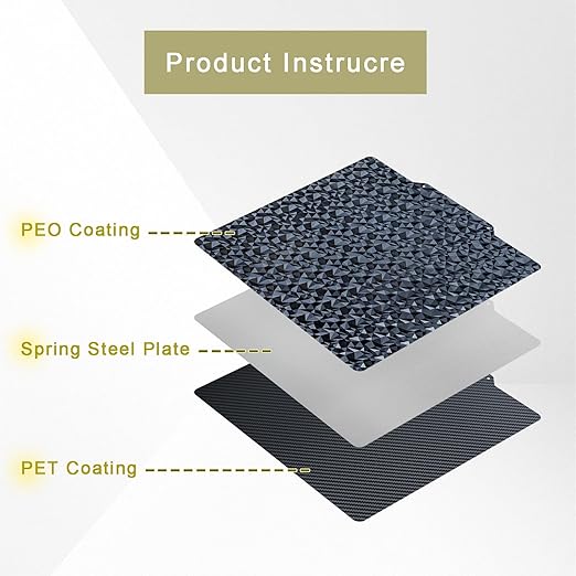220mm (NO Magnetic Base) PEO (Diamond Pattern) & PET (Carbon Fiber Pattern) 3D Printer Build Plate Adhesive Print Bed Artilery Genius A net A6 A8