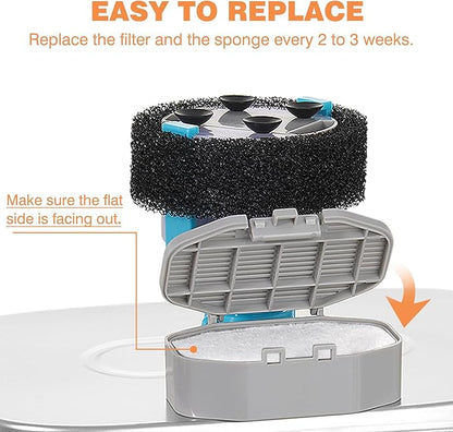 Rellaty Official Cat Fountain Filters Replacement： Pre-Filter Sponges for 3.2L/108oz Automatic Pet Water Fountain - Includes 12 Sponge Filters & 12 Carbon Filters
