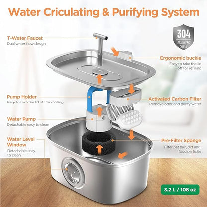 Cat Water Fountain Stainless Steel: 108oz/3.2L Cat Fountain for Drinking with Filter - Pet Water Fountains for Cats Inside - Automatic Cat Feeding & Watering Supplies - Water Level Window