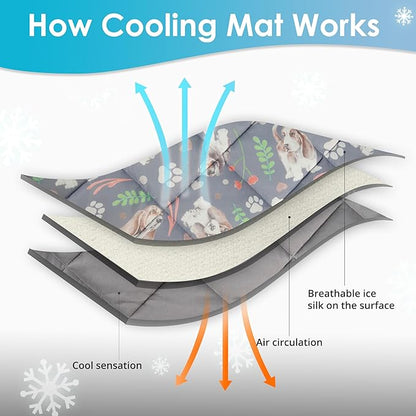Dog Cooling Mat, Pet Washable Non-Toxic Summer Dogs Cats Cooling Pads Sleeping Kennel Mats Cool Ice Blanket for Indoor & Outdoor Dog Beach Essentials Gray Medium
