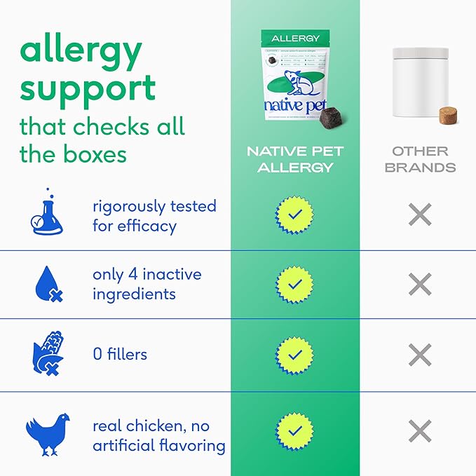 Native Pet Dog Allergy Chews - Dog Allergy Relief for Medium Breeds - Supports Seasonal Itch Relief, Healthy Immune Function & Reduces Sneezing - Colostrum, Spirulina, & Probiotics - 30 Days Supply