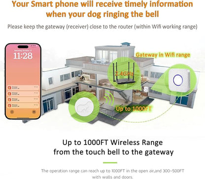 EverNary Dog Door Bell for Potty Training, WiFi Doggie Door Bell,Smart Wireless Doggy Doorbell with Phone App,Waterproof Touch Button with Large Activate Range (1 WiFi Receiver 2button)