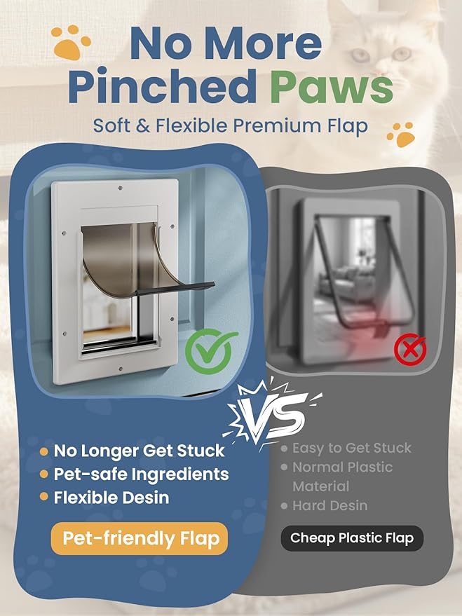 Cat Door, Cat Door Interior Door with Soft Magnetic Flaps, Sliding Panel Closure, Telescoping Tunnel, Easy DIY Installation Kitty Door, Exterior Cat Doors for Cats Up to 20 lbs, White