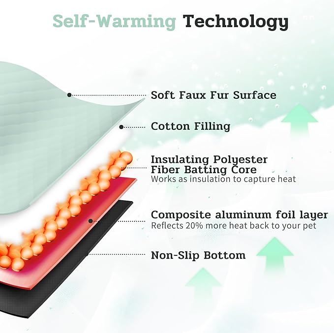 NWK Fluffy Self Warming Cat Mat, Cat Blanket, Thermal Dog Mat, Washable, Non-Slip Bottom for Sofa & Crate & Kennel & Car Seat (Mint Green, Medium (28'' X 19'' X 0.4''))