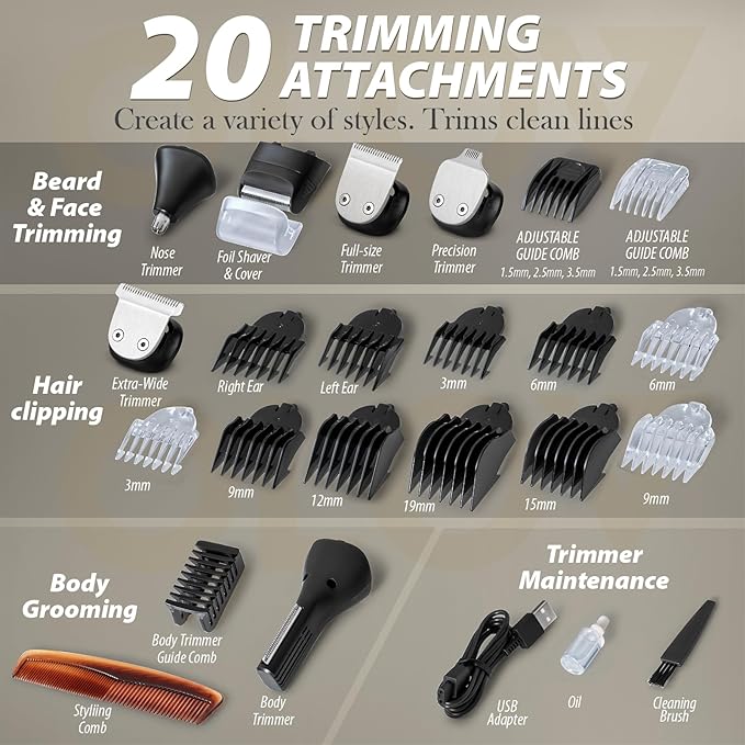 OLOV For Man Beard Trimmer, 21 Piece All-in-One Mens Grooming Kit and Hair Clipper, Nose, Ear, Body and Face, Electric Razor with USB Recharge Dock, Christmas Gift Wrapping