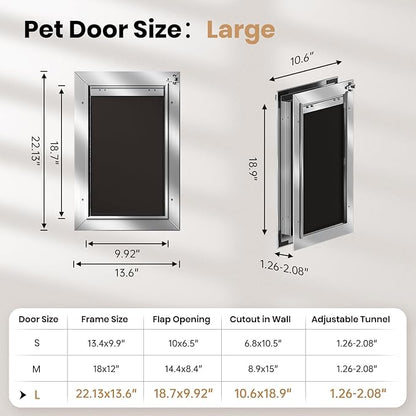 All Aluminum Dog Door with 2 Magnetic Flaps & 1 Replacement Flap, Heavy Duty Large Doggy Door for Exterior Doors, Doggie Door wtih 2 Closing Panels, Dual Aluminum Locks, for Pets Up to 110 Lb