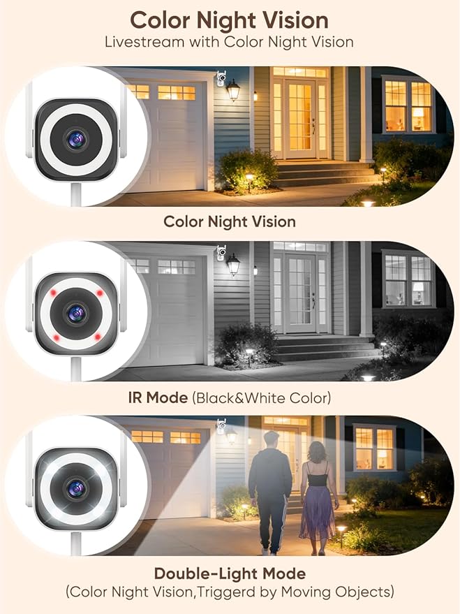 Dual-Antenna Stable 5G WiFi Security Camera, 4X Zoom 2K Outdoor Indoor Camera for Baby/Pet, Home Security WiFi Camera with Color Night Vision, Two-Way Talk, IP66, SD/Cloud Storage (2-Pack)
