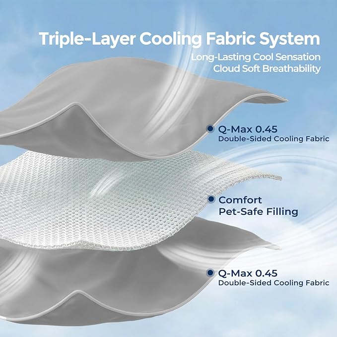 Soulbond Cooling Blanket for Large Dogs - Q-MAX>0.45, Washable Cool Pet Cats Throw Blanket for Hot Weather, Self-Cooling Soft Dog Mat for Bed Crates Couch Sofa Cars(40"x50", Dark Gray)