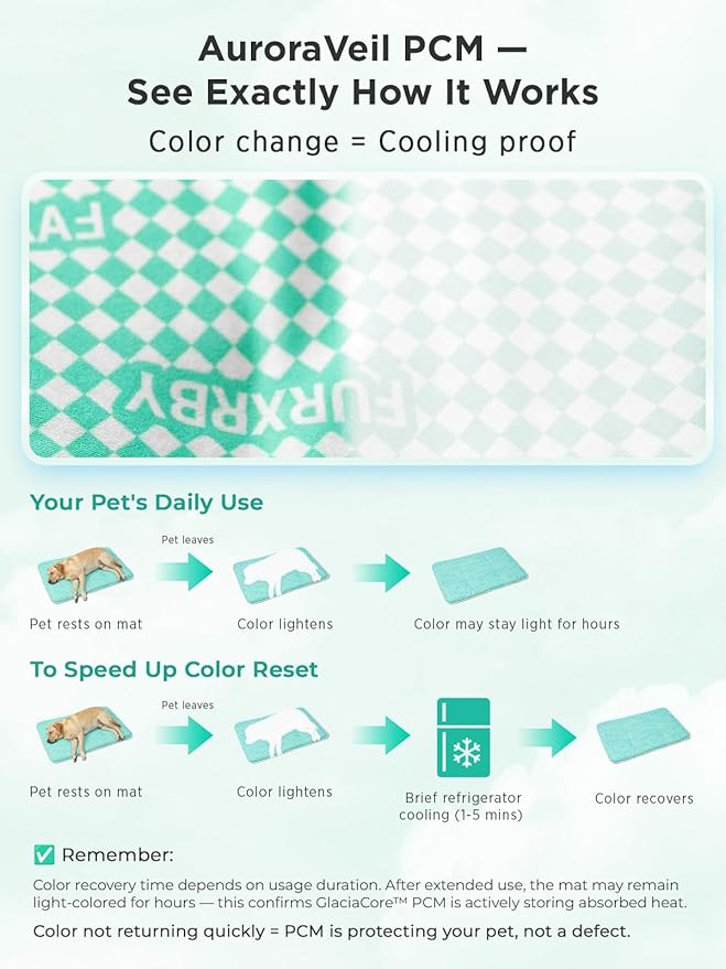 furrybaby Dog Cooling Mat Dog Bed, Extra-Thick Dog Crate Pad, Cat Bed, Washable Non-Toxic PCM Cooling Pad for Dogs Cats, Long Lasting Cooling for Crate Bed Indoor Outdoor Summer, 44x32, Mint