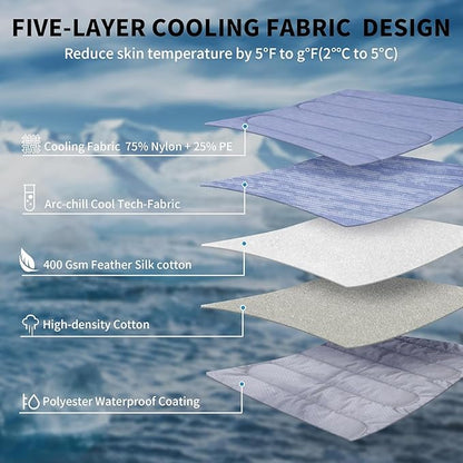 MARUNDA Dog Cooling Mat, No Need to Freeze Or Refrigerate This Cool Pet Pad Cat Mats- Keep Your Pet Cool, Machine Washable (Ocean Blue, 44" x 32" XL-Crate)