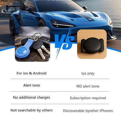 GPS Tracker for Vehicles,Cars,Kids & Pets,Real-Time Location Updates,No SIM Card No Subscription,Long Standby Waterproof GPS Tracking Device for Dogs, Elderly & Valuables (Android & iOS)