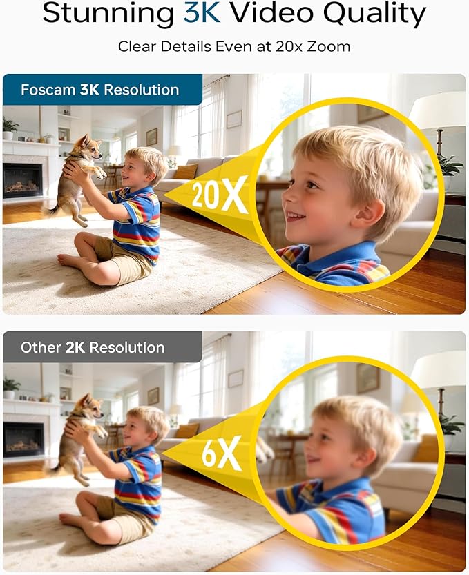 FOSCAM 3K Security Camera Indoor, 360° PTZ Baby & Pet Monitoring for Home Security, 5MP Night Vision, Human/Pet Auto Tracking, Motion & Sound Alerts, 2-Way Audio, 2.4GHz Wi-Fi (R5 White)