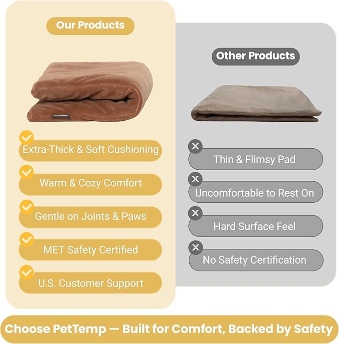 Pet Heating Pad for Cats Dogs Indoor & Sheltered Outdoor Waterproof Heated Cat Bed Heated Dog Bed Chew Resistant Cord Constant Temperature Brown 20 x 16 Inch