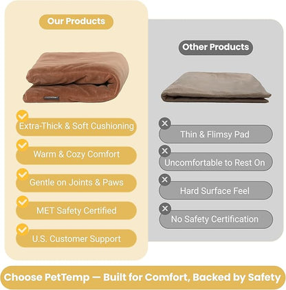 Pet Heating Pad for Cats Dogs Indoor & Sheltered Outdoor Waterproof Heated Cat Bed Heated Dog Bed Chew Resistant Cord Constant Temperature Brown 20 x 16 Inch