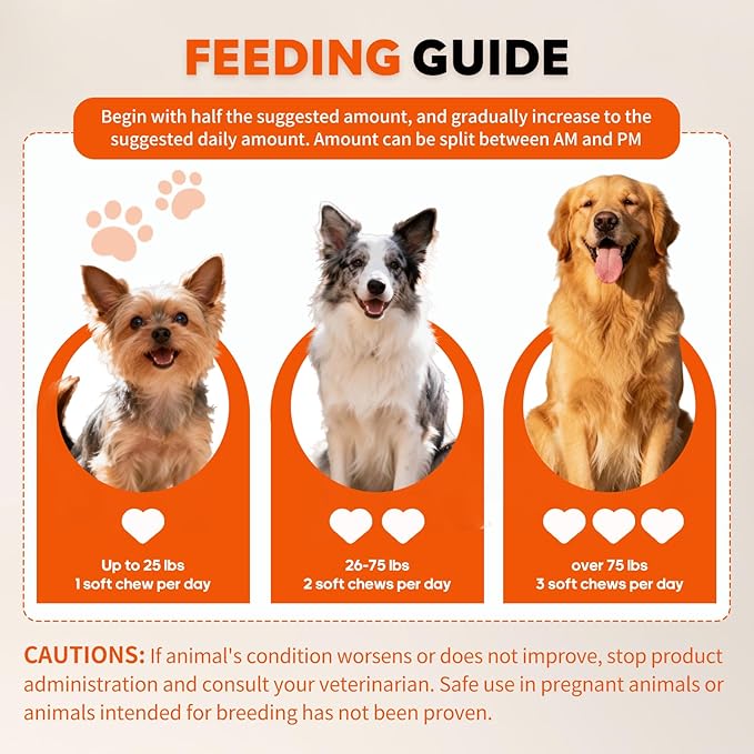 Glucosamine for Dogs Hip and Joint Supplement Chews Treats for Dogs with MSM, Chondroitin Dog Joint Pain Relief Mobility Supplements Chicken Flavor Fit All Large Small Medium Breed- 120 Ct