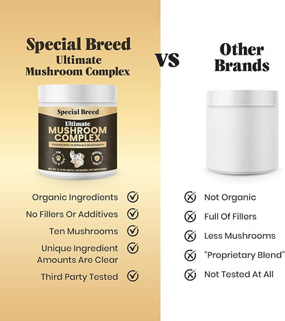 Mushroom Powder for Dogs & Cats - Organic Mushroom Complex for Immunity Support, Immune, Cognition, Vitality - Ten Mushroom Supplement with Turkey Tail, Lion's Mane, Reishi - 360 Gram (Pack of 2)