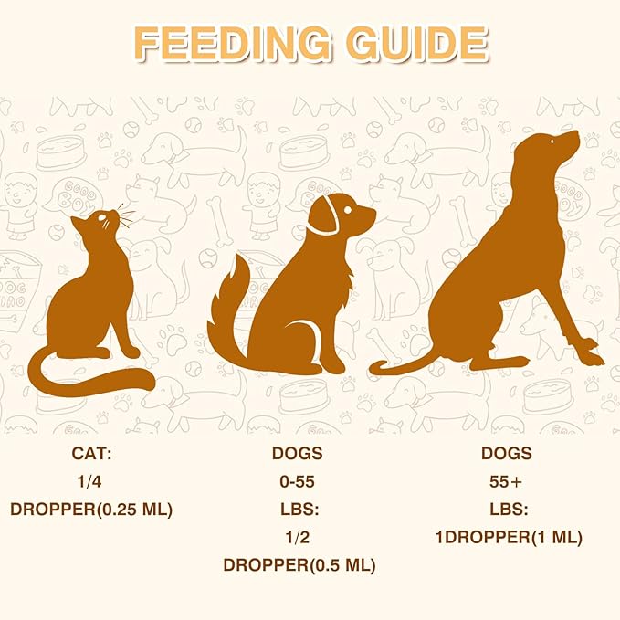 Pet Immune Support for Reducing Irritation, Gentle Critical Immune Defense for Cats & Dogs with Improve Skin and Coat Health, Easy Feeding Animal Essentials Drops - 2 FL.OZ [60ml]