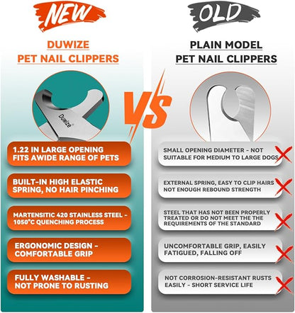 Dog Nail Clippers - All Steel Material, 1.22-Inch Large Opening, Built-in Spring, No Fur Pinch, for Medium to Large Dogs and Cats, Professional Pet Nail Trimmers, with Free Nail File (Matte)