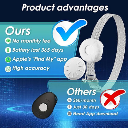 GPS Tracker for Cats, Cat Tracker, Compatible with Apple Find My App (Only iOS), No Monthly Fee, Breakaway Collar Included (White Tracker, White Cat Collar)