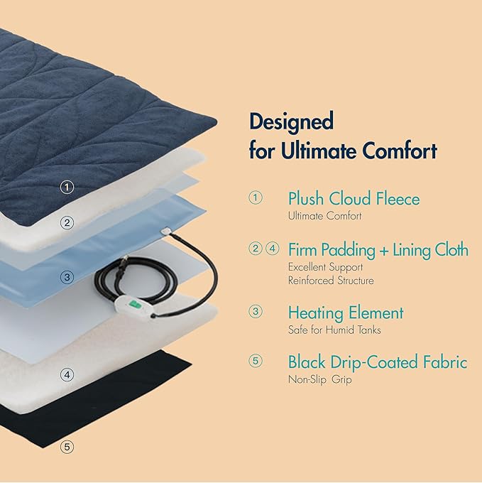 Vagascape Dog Heating Pad (48"x28") - Waterproof Electric Heated Mat & Pet Bed for Indoor and Outdoor Use, Chew Resistant Cord, Machine Washable Cover with Wheat Pattern Quilting, for Cats and Pets