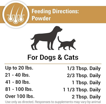 Vet Classics Omega 3-6-9 Pet Skin & Coat Dog Supplement – Supports Health Skin for Cats, Glossy Coats for Pets – Pet Health Supplement for Cat Skin, Dog Skin – Omega Fatty Acids – Powder 14 Oz.