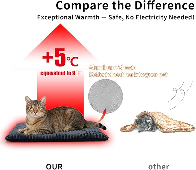 Self-Warming Cat Bed Pad, 4-Pack 22 * 16 inch Self-Heating Cat Bed Mat Thermal Blanket for Indoor Cats & Dogs