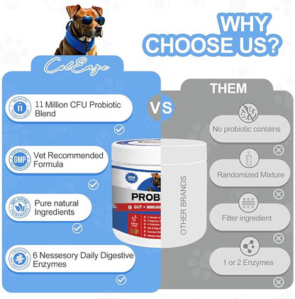 Probiotics for Dogs 200 Chews - Dog Probiotics with 6 Digestive Enzymes,4 Prebiotics,11 Billion CFUs, Colostrum - for Gut Gas Health, Yeast Balance, Skin & Coat, Seasonal Allergies Immune Support