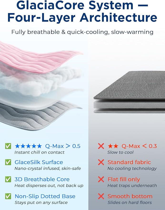 Dog Cooling Mat for Extra Large Dogs, 48"x30" Breathable Self Cooling Crate Mat for Dogs & Cats, QMAX>0.5 Portable Washable Pet Cooling Mat for Dog Bed, Thickened Cool Fiber Indoor/Outdoor Summer,Pink
