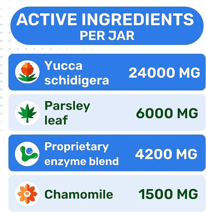 PAWFECTCHEW Coprophagia Deterrent for Dogs & Breath Aid Support - No Poo Chews for Dogs w/Probiotics, Digestive Enzymes Stop Dog Poop Eating - Stool Eating Deterrent - Made in USA - 120 Soft Chews