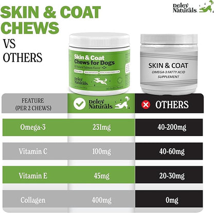 Deley Naturals Skin & Coat Chews - Dog Allergy Chews with Omega 3 Fish Oil, Biotin, Collagen and Essential Vitamins - Supports Dog Itching Skin Relief, Reduces Dryness and Healthy Coat - 90 Chews