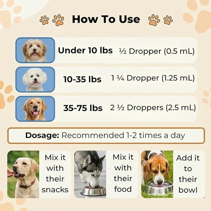 Natural Yeast Relief for Dogs – Supports Skin & Coat Comfort, Ears & Paw Cleanliness – Dog Skin & Coat Support, 60ml (1pc)
