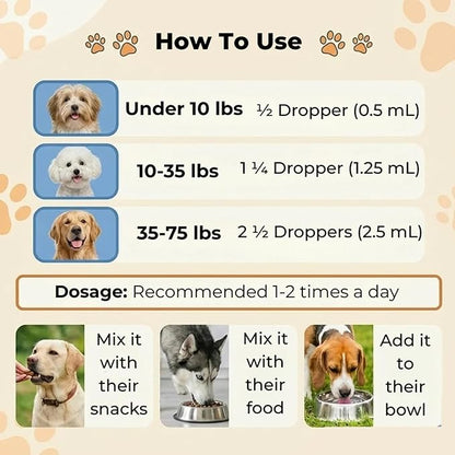 Natural Yeast Relief for Dogs – Supports Skin & Coat Comfort, Ears & Paw Cleanliness – Dog Skin & Coat Support, 60ml (1pc)