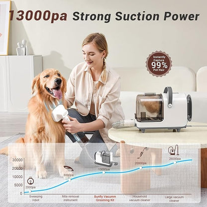 Bunfly Dog Grooming Kit,13000Pa Strong Grooming & Vacuum Suction 99.99% Pet Hair, 16 Pet Grooming Tools for Dogs Cats, 3L Large Capacity Dust Cup, Quiet Pet Vacuum Groomer (Grey)