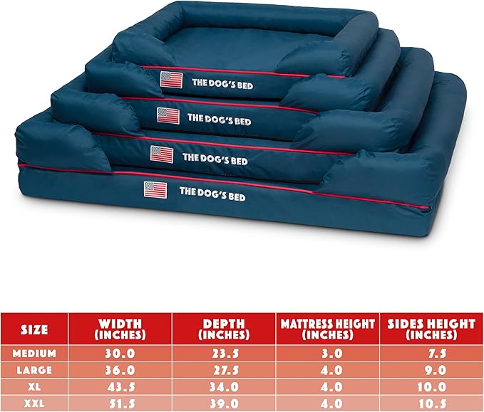The Dog’s Bed Orthopedic Memory Foam Dog Bed with Bolsters for XXL Dogs, High Density Support Mattress, Low Front Entry, Removable Washable Cover, Oxford Fabric, Blue with Dark Red Trim, XXL