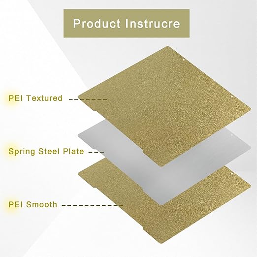 Double Sided Textured PEI Build Plate for MK3 MK4 Core One 254x241mm Spring Steel Sheet