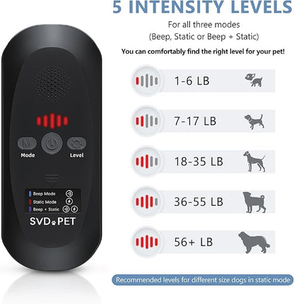 SVD.PET (2-Pack Pet Training Mat with Tester, Pet Shock Pad, Dogs & Cats Electronic Repellent mat for Indoor, 3 Training Modes, 5 Levels, Pet Safe Mode (Black controler 30" X 16")