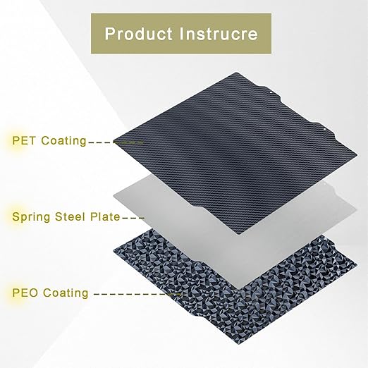 184mm PEO (Diamond Pattern) & PET (Carbon Fiber Pattern) 3D Printing Bed Adhesive Build Sheet – Compatible with Bambu Lab A1 Mini