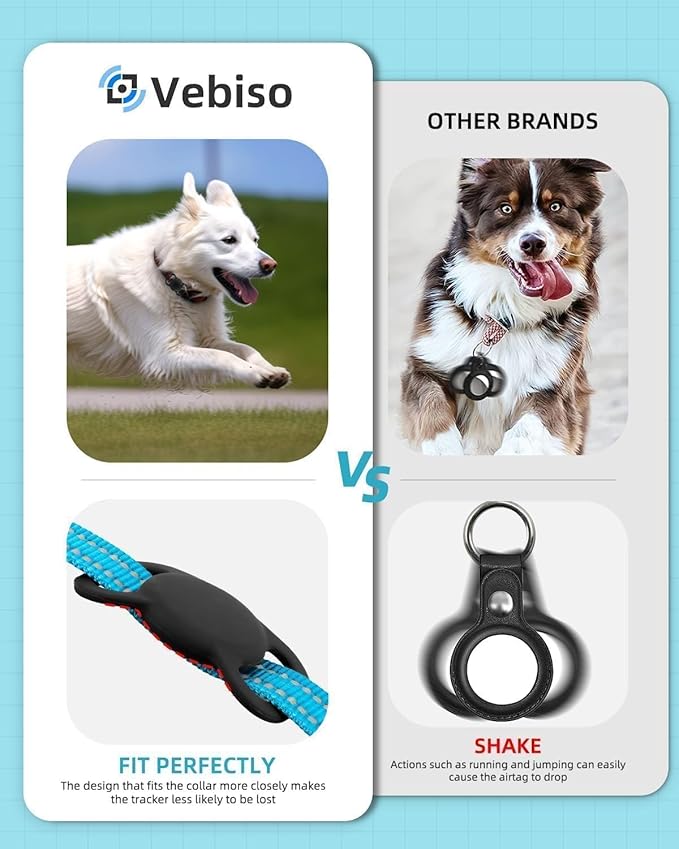 GPS Tracker for Dogs (2 Pack), Mini GPS Cat Tracker, Smart Pet Activity Tracker (iOS Only), No Monthly Fee, Compatible with Apple Find My, Anti-Lost, Finder Tag for Vehicles/Pets/Items/Kids
